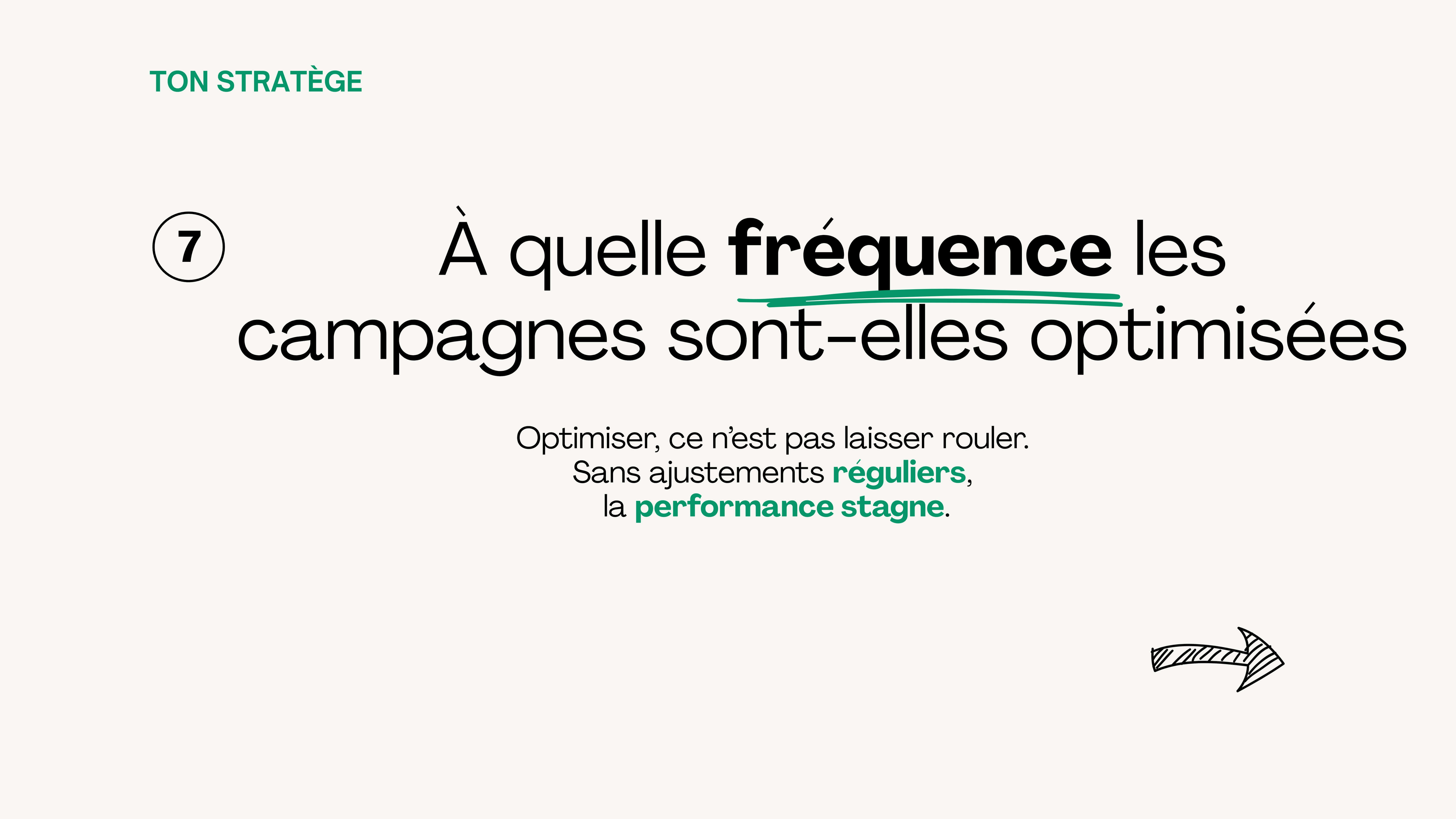 À quelle fréquence les campagnes publicitaires sont-elles optimisées
