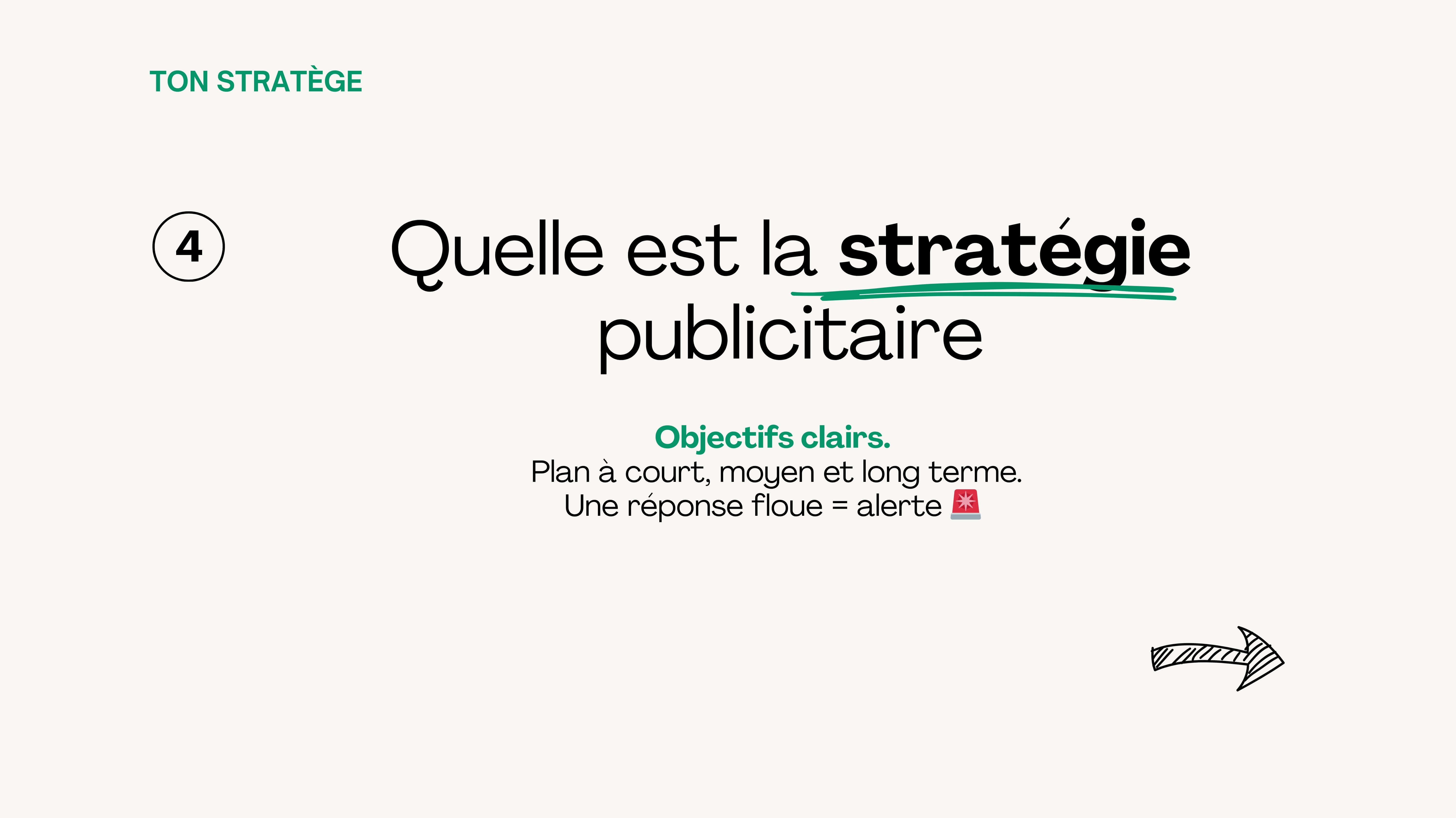 Quelle est la stratégie publicitaire de ton agence